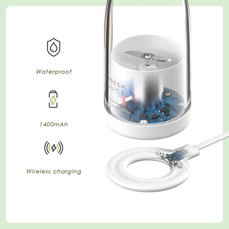 USB Rechargeable Portable Mini Blender 350ML - Korva